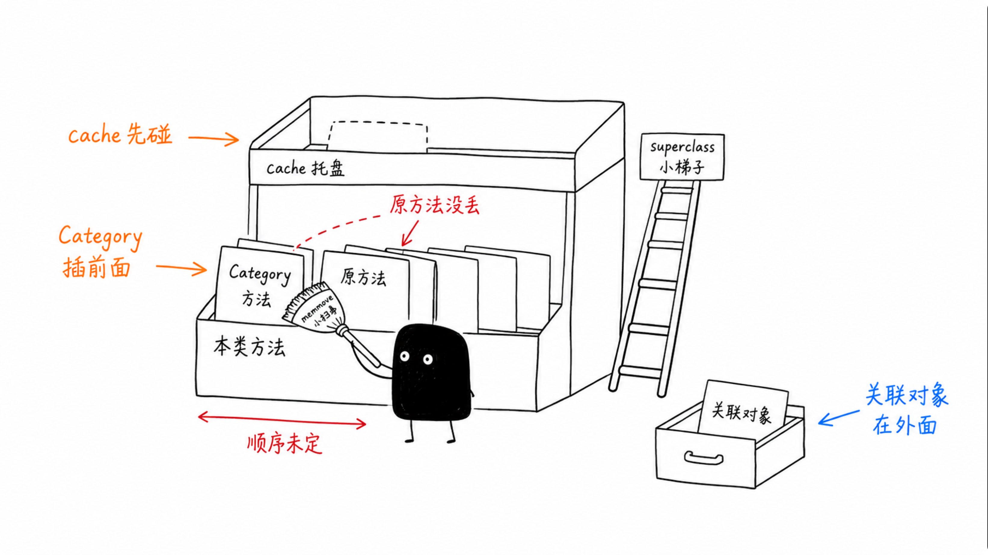 PixPin_2026-06-07_19-49-52.png